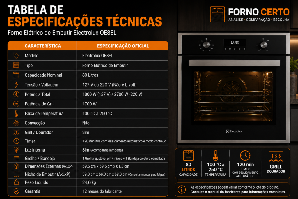 Tabela de Especificações Técnicas do Electrolux OE8EL
