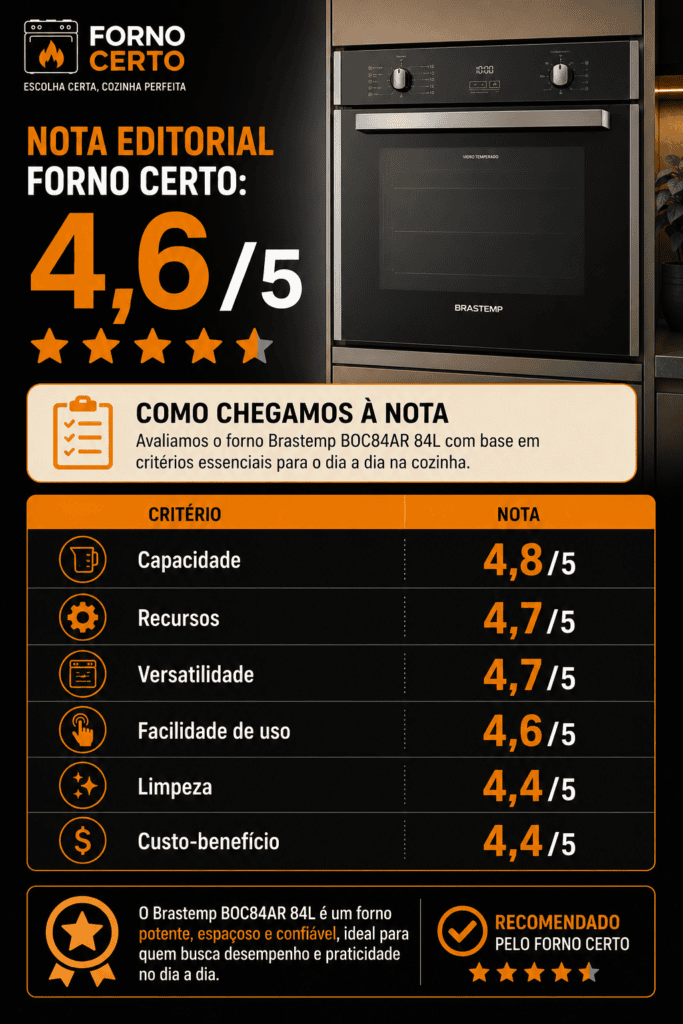 Brastemp BOC84AR é bom? Nota editorial FORNO CERTO