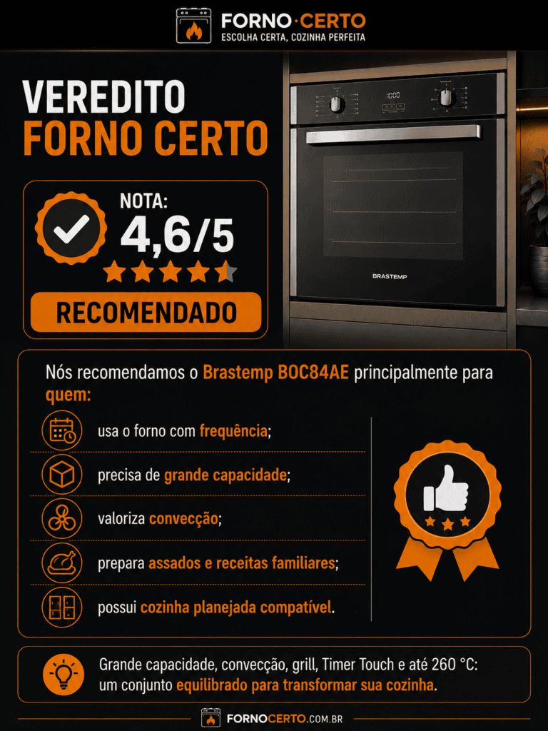 BOC84AE é Bom? Veredito FORNO CERTO