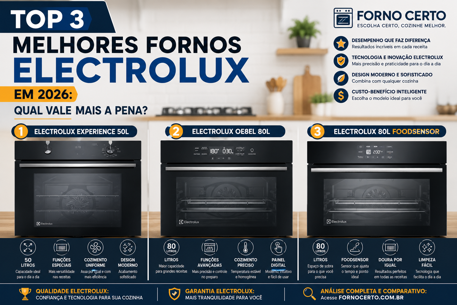 3 Melhores Fornos Electrolux em 2026