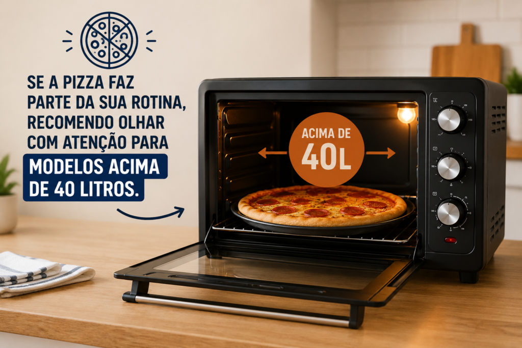 Indicado para pizza: modelos acima de 40 liros