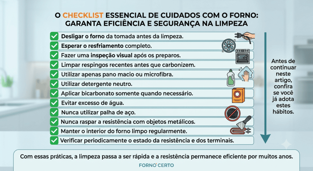Infográfico com o logotipo FORNO CERTO detalhando um checklist de 12 cuidados essenciais para a limpeza e manutenção segura de fornos elétricos. A imagem apresenta uma lista com marcadores verdes contendo recomendações práticas — como desligar o aparelho da tomada, usar pano macio e detergente neutro, e evitar palha de aço — ilustrada com ícones discretos sobre o fundo de uma cozinha contemporânea clara.