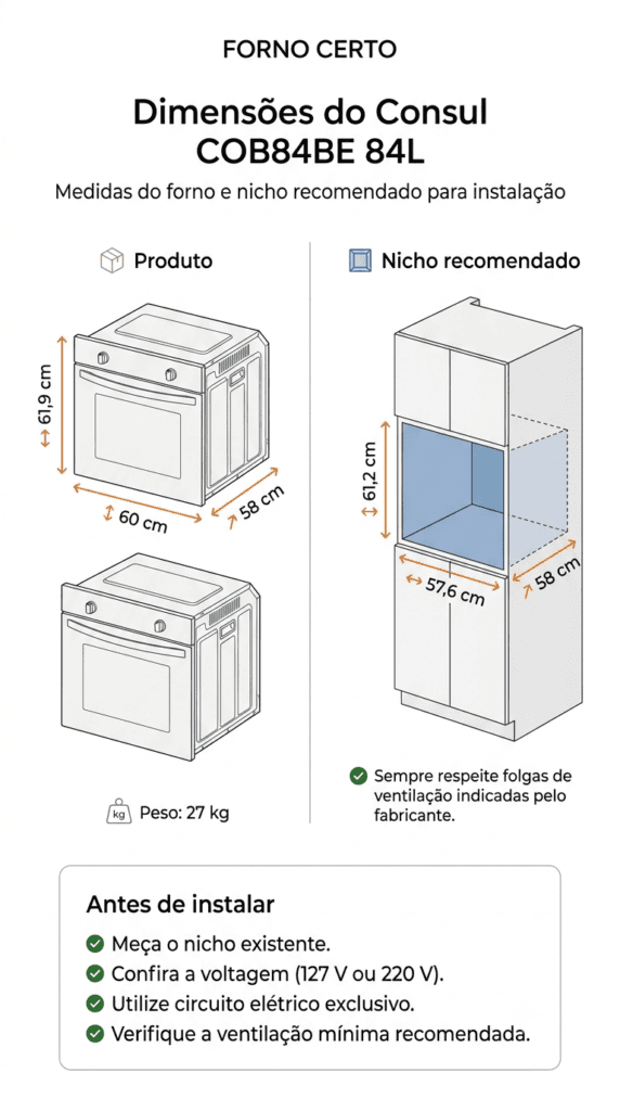 Especificação das dimensões do Forno Elétrico Consul 84L COB84BE  e das dimensões do respectivo nicho.